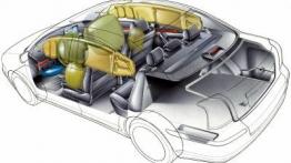 Toyota Avensis - schemat konstrukcyjny auta