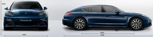 Szkic techniczny Porsche Panamera I Executive