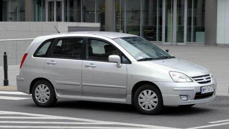 Czy warto kupić używane Suzuki Liana (od 2001 do 2007