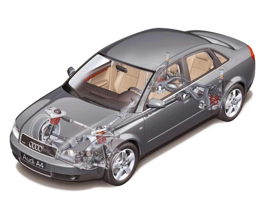 Czy Warto Kupić Używane Audi A4 B6 Od 2000 Do 2004 Autocentrumpl