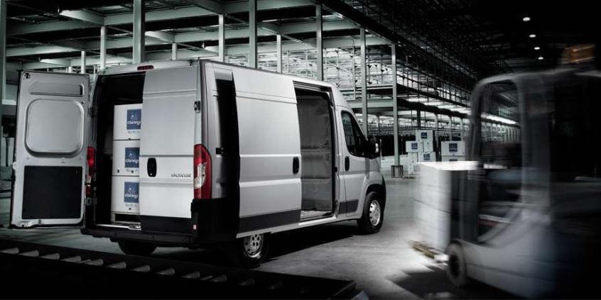 Leasing dla firm