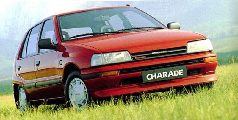 Daihatsu Charade - rarytas z Pewexu