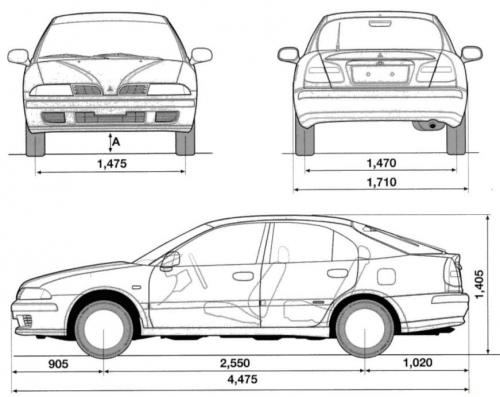 Mitsubishi Carisma Hatchback • Dane techniczne
