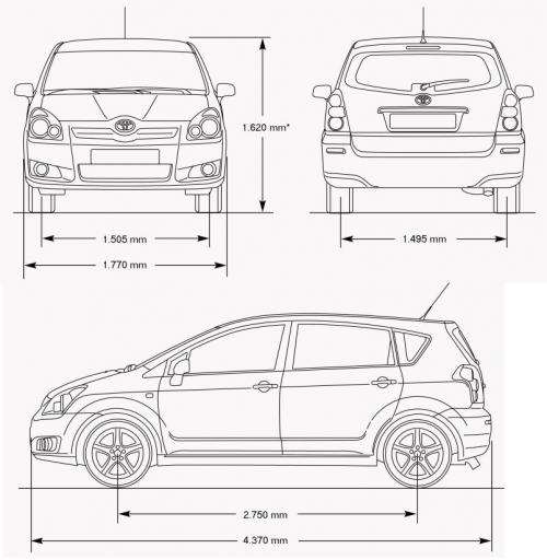 Toyota Corolla Verso E120 • Dane techniczne • AutoCentrum.pl