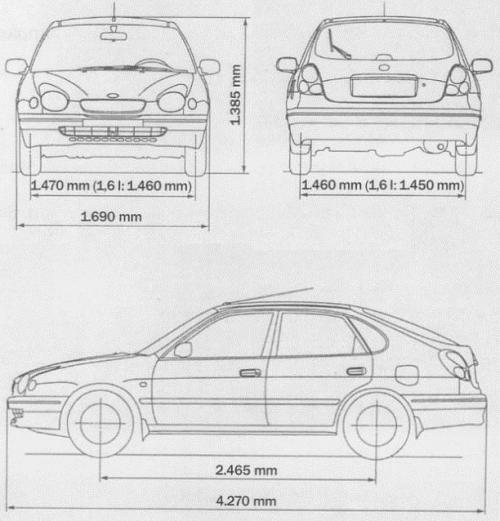 Toyota Corolla VIII Hatchback • Dane techniczne