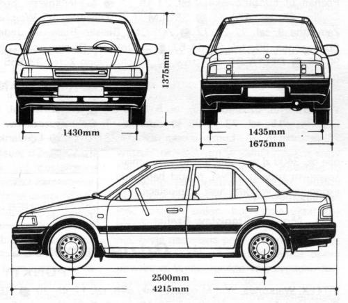 Mazda 323 IV BG • Dane techniczne • AutoCentrum.pl