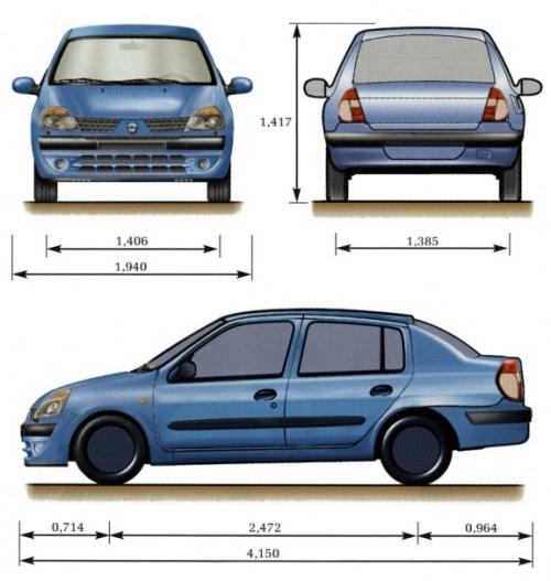 Renault Clio II Sedan • Dane techniczne • AutoCentrum.pl