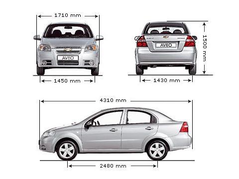 Габариты шевроле авео т250