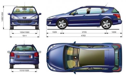 Peugeot 407 SW • Dane techniczne • AutoCentrum.pl