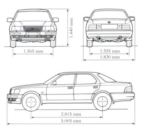Lexus LS I • Dane techniczne • AutoCentrum.pl