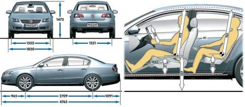 Размеры фольксваген пассат б6. Габариты Volkswagen Passat b6. Volkswagen Passat b6 габариты седан. Габариты багажника Passat b6. Фольксваген Пассат б6 габариты кузова седан.