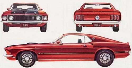 Szkic techniczny Ford Mustang I Coupe