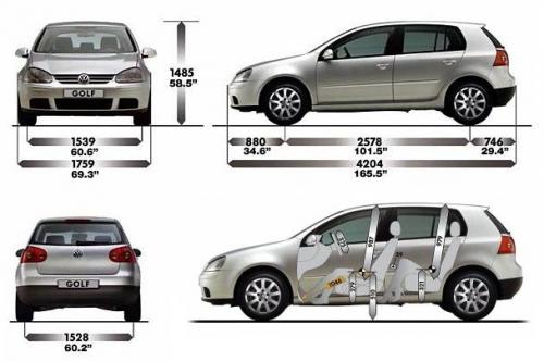 Volkswagen Golf V Hatchback • Dane techniczne • AutoCentrum.pl