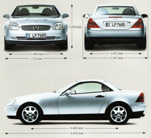 Mercedes SLK R170 Roadster • Dane techniczne • AutoCentrum.pl