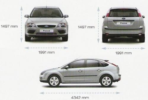 Ford Focus II Hatchback 5d • Dane techniczne • AutoCentrum.pl
