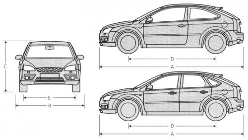 Ford Focus I Hatchback • Dane techniczne • AutoCentrum.pl