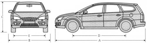 Ford Focus I Kombi • Dane techniczne • AutoCentrum.pl