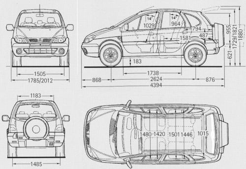 Renault Scenic I RX4 • Dane techniczne • AutoCentrum.pl
