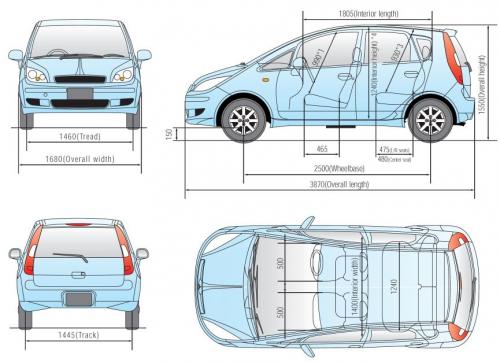 Mitsubishi Colt VI Hatchback • Dane techniczne