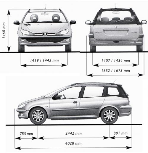 Peugeot 206 Kombi • Dane techniczne • AutoCentrum.pl