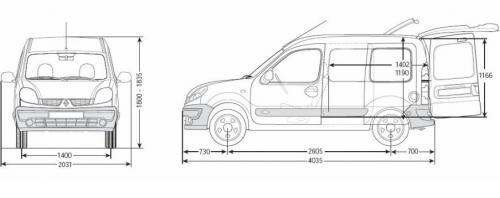 Renault Kangoo II • Dane techniczne • AutoCentrum.pl