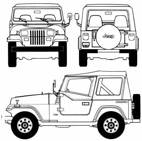 Jeep Wrangler I • Dane techniczne • AutoCentrum.pl