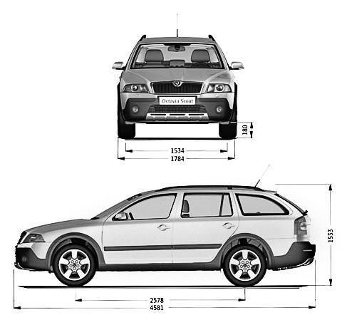 Skoda Octavia Ii Scout Dane Techniczne Autocentrum Pl