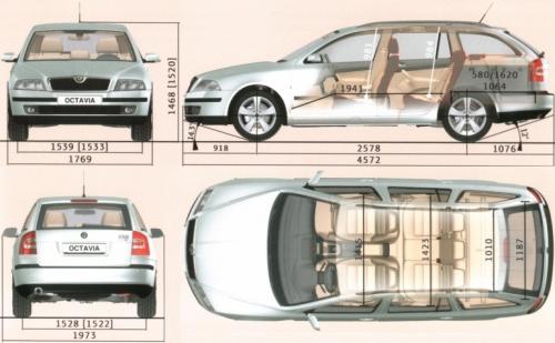 Skoda Octavia Ii Kombi Dane Techniczne Autocentrum Pl