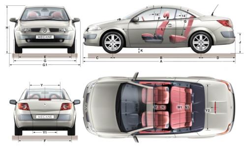 Renault Megane II Cabrio • Dane techniczne • AutoCentrum.pl