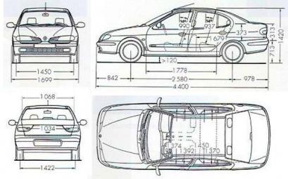 Renault megane wymiary