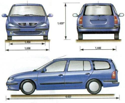 Renault Megane I Kombi • Dane techniczne • AutoCentrum.pl