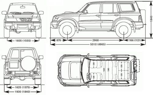 Nissan Patrol IV • Dane techniczne • AutoCentrum.pl
