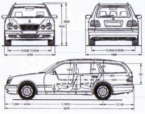 Mercedes Klasa E W210 Kombi S210 • Dane techniczne