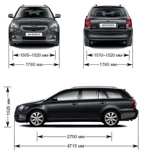 Toyota Avensis Ii Kombi • Dane Techniczne • Autocentrum.pl