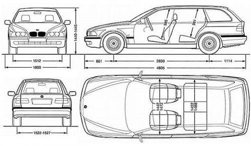 BMW Seria 5 E39 Touring • Dane techniczne • AutoCentrum.pl