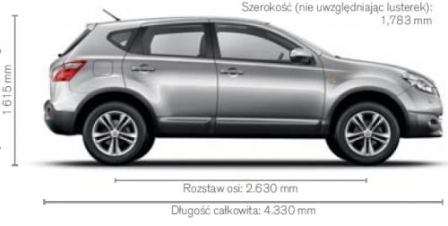 Nissan Qashqai I Crossover • Dane techniczne • AutoCentrum.pl
