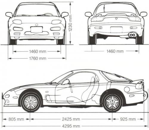 Mazda RX7 III • Dane techniczne • AutoCentrum.pl