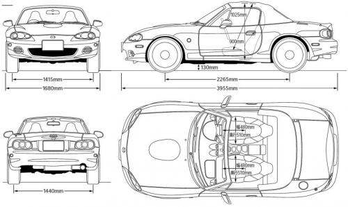 Mazda MX5 II • Dane techniczne • AutoCentrum.pl