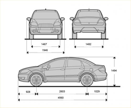Fiat Linea Sedan • Dane techniczne • AutoCentrum.pl