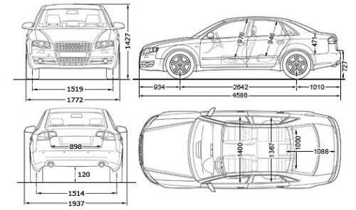 Audi A4 B7 Sedan • Dane techniczne • AutoCentrum.pl
