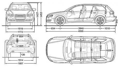 Audi A4 B7 Avant • Dane techniczne • AutoCentrum.pl