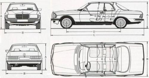 Mercedes W123 Coupe • Dane techniczne • AutoCentrum.pl