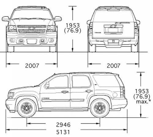 Chevrolet Tahoe Gmt900 • Dane Techniczne • Autocentrum.pl