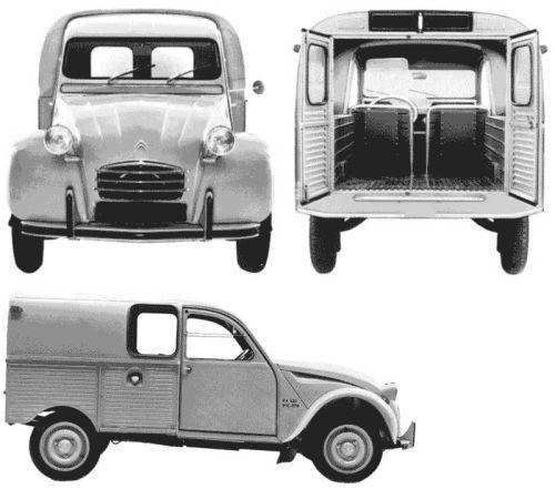 citroen 2cv dane techniczne