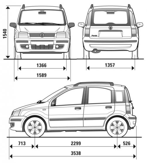 Fiat Panda II Van • Dane techniczne • AutoCentrum.pl