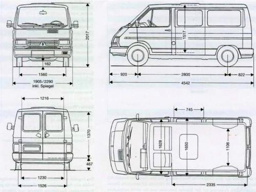 Renault Trafic I • Dane techniczne • AutoCentrum.pl