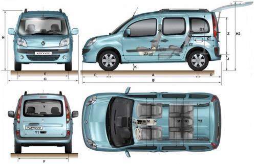 Renault Kangoo II Mikrovan • Dane techniczne • AutoCentrum.pl