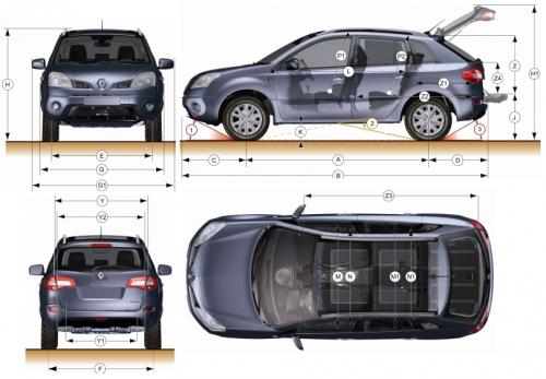 Renault Koleos I SUV • Dane techniczne • AutoCentrum.pl