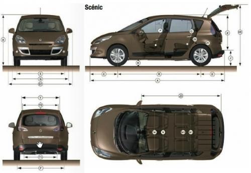 Renault Scenic III Van • Dane techniczne • AutoCentrum.pl