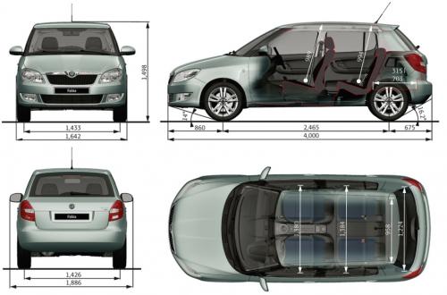 Skoda Fabia Ii Hatchback Facelifting Dane Techniczne Autocentrum Pl